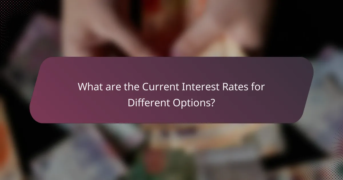 What are the Current Interest Rates for Different Options?